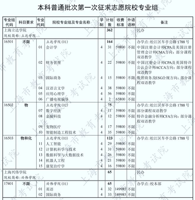 辽篮官宣:前国青队长段睿骐正式加盟 签4年B类合同将穿7号球衣