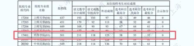 辽篮官宣:前国青队长段睿骐正式加盟 签4年B类合同将穿7号球衣